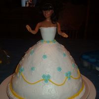 Doll Front This was my first doll cake. It wasn't as hard as I thought it was going to be. It was actually fun to make. I did have trouble with...