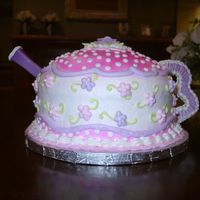 Tea Pot Cake I don't remember where I saw this cake the first time, but I fell in love with it and have been wanting to make if for some time. The...