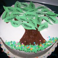 Family Tree all BC with Fondant leaves. i made this for my grandfather's 80th birthday last month. the leaves are 4 generations of family and all...
