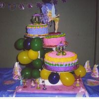 Allyson's Birthday Cake this is 3 tiers cakes are tres leches,chocolate,and french vanilla with strawberry filling covered with buttercream for my daughter's...