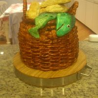 Basket With Loaves And Fishes I made this for a friend who was just ordained a priest...hence "loaves and fishes" for a symbolic cake. I am ashamed to say that...