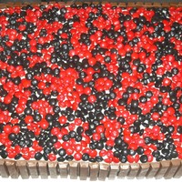 Candy Cake This is a picture of a cake that I was inspired to try by this site. It's not the greatest, but it was my 1st attempt.