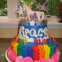 Unicorn Rainbow Cake 