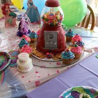Gumball Machine Cake I have to thank jkalman for walking through this one. I had trouble withe the MMF and had to make it work. I am so thankful for the amazing...