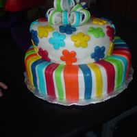 Pastel_Mama_4.jpg Chocolate and vanilla cakes with buttercream, all in fondant, except the bow that was made with pastillage ... For my mom's 40th bday...