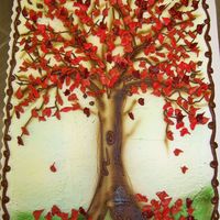 Autumn airbrush with btrcrm