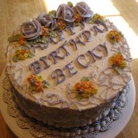 Birthday Cake I made this cake for my girlfriend's 40th birthday. Buttercream icing & decorations.