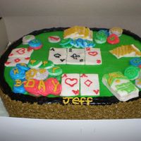 P8240003.jpg This was my first time using fondant.......I sitll have lots of work to do but I will enjoy it