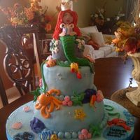 Mermaid Cake Thanks for all the ideas from cake central for this cake! Thanks again!