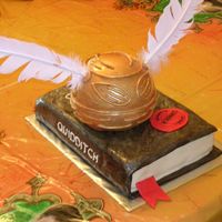 Golden Snitch On Quidditch Through The Ages Book This was for my son's birthday. The golden snitch was made using the Wilton ball pan, covered in Ivory Satin Ice fondant, added...