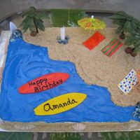 Beach Birthday Cake Cake I made for my luau themed birthday party.