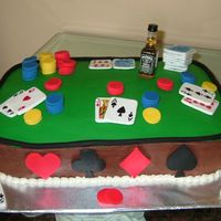 Black Jack Table This cake was made as a surprise from a Bride to her Groom on their wedding day. It was a chocolate cake with chocolate butter cream icing...