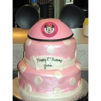 Minnie Mouse Cake I made this cake for my daughter's second birthday.