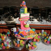 My Own 50Th Birthday Cake I just turned golden this June. I thought my cake should best describe me---cake artist, bold and whimsical, free-spirited, different and...