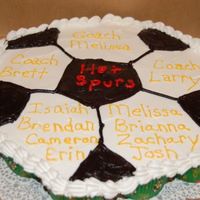 Soccer08.jpg Cupcake Cake for my sons soccer team