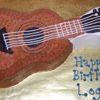 Guitar Used Wilton pan