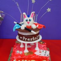 Magic Rabbit In Hat Cake 
