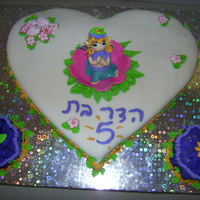 Fairy On A Cake this is a cake i made for a friends daughter everything is edible