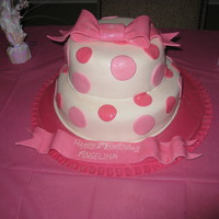 Pok-A-Dot Cake My daughters 1st birthday. It was Minnie mouse.