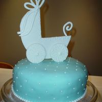 Old_Pictures_075.jpg Baby Carriage Cake