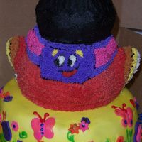 Dora - Back Back of the Dora cake