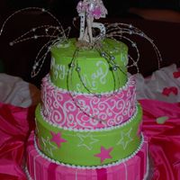 Quinceanera Rosa (Pink) Verde 