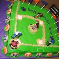 Clemson Baseball Buttercreme with mmf accents. Used 12x12 square pan and cut a little off the back to make a baseball diamond.