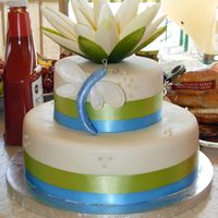 Serenitystreamanniversary.jpg I am a yoga teacher and my studio was celebrating its first anniversary. I was asked to do a cake and made this one based on our colors and...