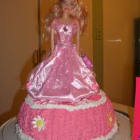 Doll In The Cake... 