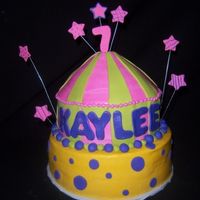 Carnival Was asked to make a carnival themed cake but in girlie colors. This is what I came up with. All covered in CBC with fondant accents. Thanks...