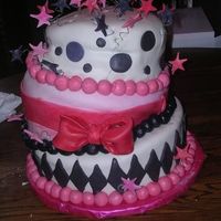 Red,blackpink & White Birthday Cake This cake was done for my daughter..she turned 18...The cake didnt turn out as well as i would have liked it but well...This was my very...