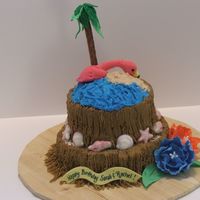 Luau Done for some twin girls at my church who were having a Luau an dlove flamingos.