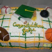 Graduation Cake I would like to thank Jenncowin, I got this idea from one of her cakes. This cake was such a problem!!! Buttercream icing with rolled...