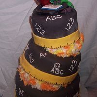 Teacher Appreciation Cake Topper is gumpaste (not the apple) bottom tier chocolate, middle tier tuxedo cake, top tier white cake. Frosted with buttercream and...