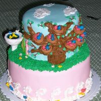 Bird Family Tree Cake I made this cake for my Gradma Bird's 88th birthday and literally constructed the Bird family tree. In addition to having the last...