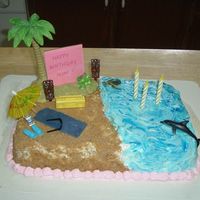 Beach Birthday Cake For Mom 