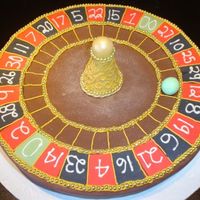 Roulette Wheel 