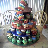 Fiesta Theme Cupcake Tree This was a birthday cake for my daughter She wanted a Fiesta theme and I wanted to do something a bit different. The to was a cake shaped...