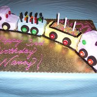 Train Cake I made this for my daughter's third b.d.. She loved it!!!! It was really fun to make.