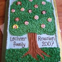 Family Reunion I've been dying to try one of these. Buttercream wtih MMF faces.