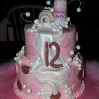 Bath Junkie I made this one for my daughter's 12th birthday party at Bath Junkie. Many many thanks to Lambshack for her help and inspiration!!!