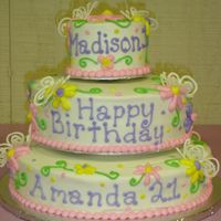 Birthday Cake For 1 And 21 Year Olds I had tons of fun making this cake. It was my first tiered cake (thank you to all for the advice I got on CC) Bottom layer is chocolate...