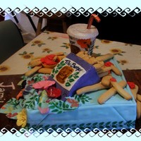 An Order Of Soda And Fries Please! I did this for my daughters best friend for her birthday this week. I got in done in 2 days, and it was a hit! All she wanted for her...