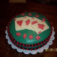 Happy_Pics_018.jpg This was a Birthday cake I did for my bestfriend. This was the first cake I attempted to make outside my Wiltons course 1. Quite a few...