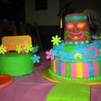 Grad Cake Gone Wrong Attempted a graduation cake for my bestfriend's daughter. Gotta Love Florida! Middle tier was strawberry/marshmallow filled, and...