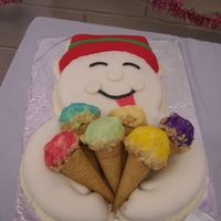 Snowman's Snack Taken from the pages of the Wilton 2007 Yearbook. I did not use the Wilton pan. Instead I used 2- 8" round pans and a 8" square...