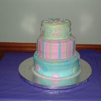 Sweet 16 Birthday Party Cake I made this cake for a young woman's sweet 16 birthday party. Her only request was that the cake have the colors blue, pink, and green...
