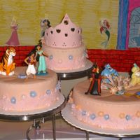 Princess Cake Cake made for my daughter's third birthday party. I was inspired by the many talented people from Cake Central. Thanks to everyone and...