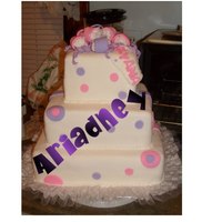 Made This Cake For My Daughters B-Day 