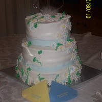 A Very Hot Day My mom and I made this cake for her friend's daughter's wedding. It was a very hot day and started to slide.